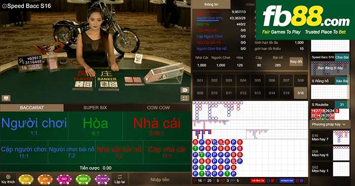 Luật Chơi Baccarat FB88 Chi Tiết Từ A Đến Z